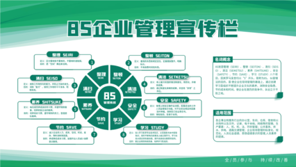 绿色简约8S管理体系 构筑现代企业高效运营新生态