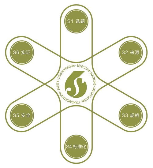 坚守品质承诺，铸就卓越典范 如新荣获“全国产品和服务质量诚信示范企业”